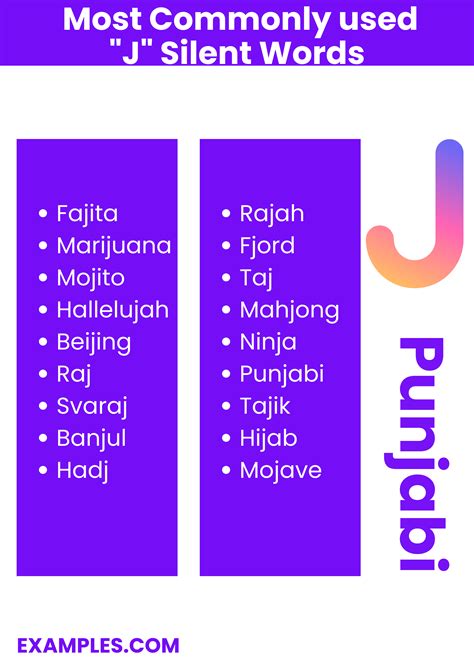 450+ J Silent Words List, Meaning, PDF