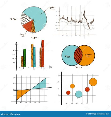 Statistics Drawing 的图像结果