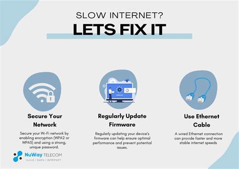 Image result for How to Fix Your Internet Connection Problems
