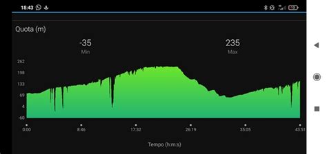 Image result for Garmin Solar Watch Altimeter Problem