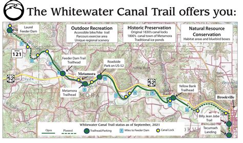 Celebrating 2022 Highlights | Tri-State Trails