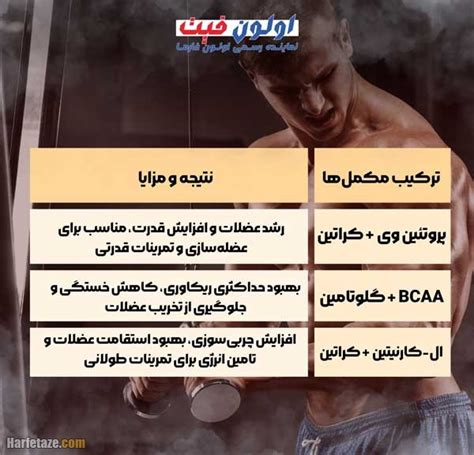 بهترین مکمل ورزشی برای حجم عضلات در بدنسازی
