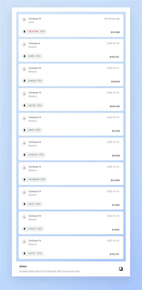 🚨AGAIN MASSIVE $ETH MOVE! 🚨 💼💰 🔥 Transfer Alert: Hold | EyeOnChain on ...