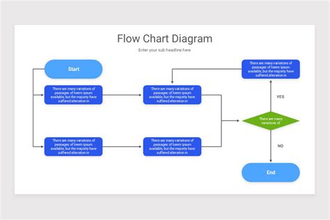 Image result for Flow chart Template PowerPoint