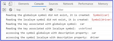 Image result for JavaScript Symbol Type