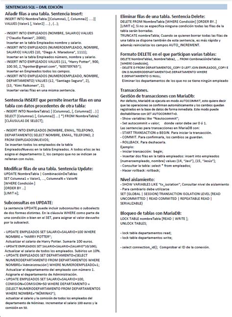 Image result for MySQL SQL Poster