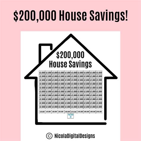 20 Of 200 000 House - Design Talk