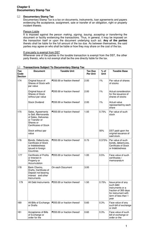 Ch05 Documentary Stamp Tax - Documentary Stamp Tax Documentary Stamp ...