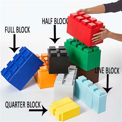 Line Block Block Train 的图像结果