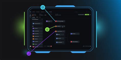 Image result for Python Infrastructure as Code for Project Management Plan