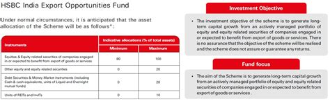 HSBC India Export Opportunities Fund NFO