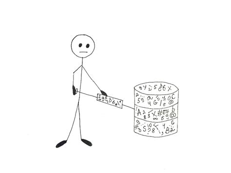 Test SQL Injection 的图像结果