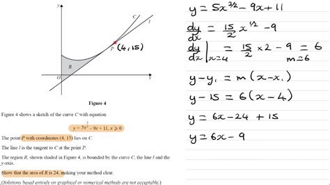 Image result for Calculus in Python