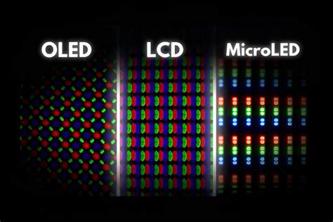 Mini LED Micro LED 的图像结果