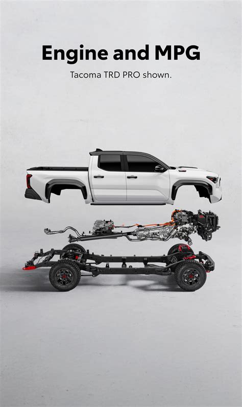 Toyota Tacoma MPG Ratings & Fuel Efficiency Guide