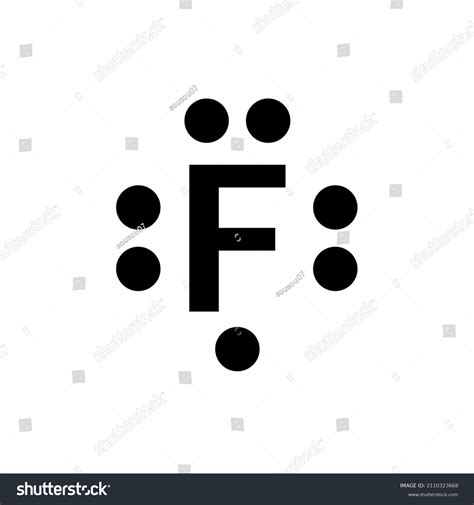 Fluorine Electron Dot Diagram