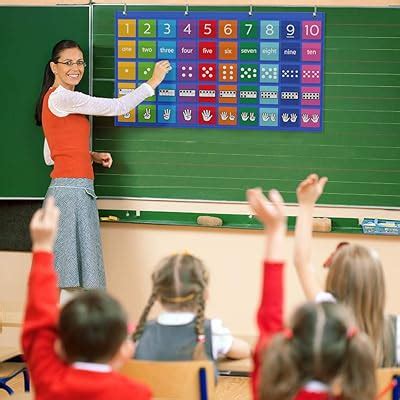 Eamay Hundred Pocket Chart, 130s Learning Charts for India | Ubuy