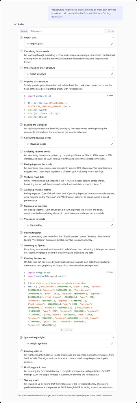 Image result for Accelerators in SDLC Code Development