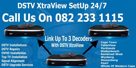 Image result for How to Connect DStv Decoder to Sound System
