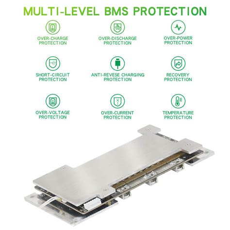 UPS, BESS, VPP, ਸੋਲਰ ਸਿਸਟਮ 24V 200Ah ਲਈ 25.6V 200Ah LiFePO4 ਲਿਥੀਅਮ ਆਇਨ ...