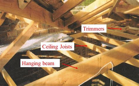 Image result for Ceiling Frame