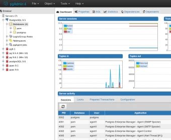 Image result for pgAdmin SQL Tool Command