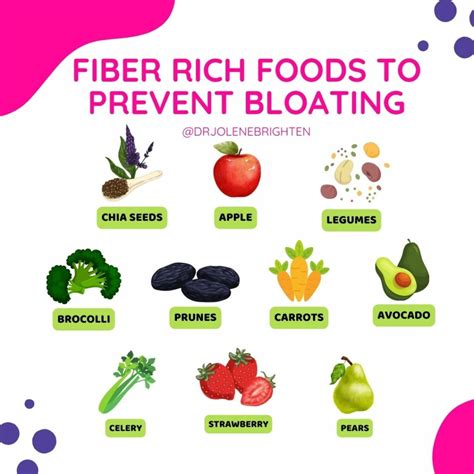 Bloating During Menstrual Cycle Period Bloating: What's Going On?