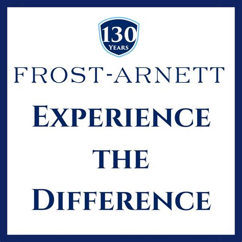 #patientdata | Frost-Arnett Company
