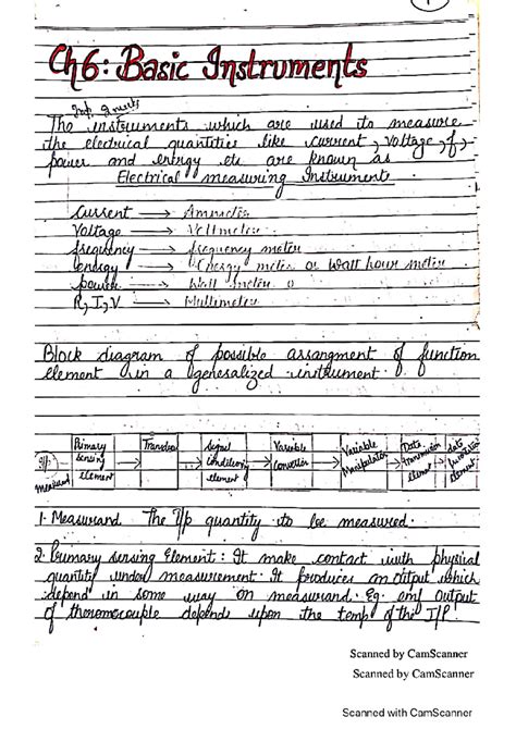 Image result for Basic Electrical Engineering Instrument