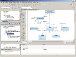 Software Development Feature Map 的图像结果