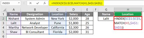 Index MATCH Excel Function Explained 的图像结果