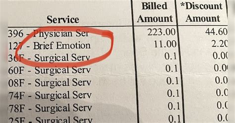 Viral News: woman went to the hospital for treatment, charged for ...