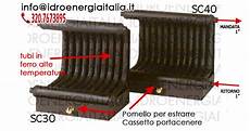 caldaia per camino casa immobiliare accessori scambiatore per termocamino caldaia per camino casa immobiliare accessori scambiatore per termocamino