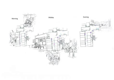 Glancing at City Networks and Utopia | CEPT - Portfolio