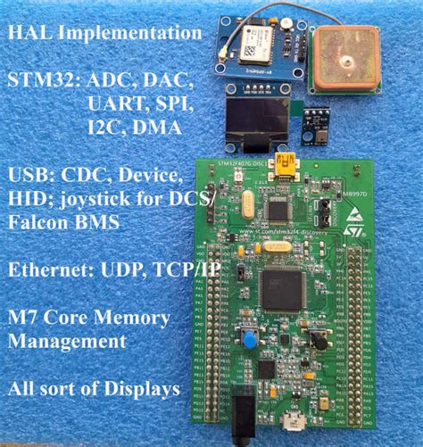 Image result for STM32 ARM Programming