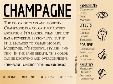 Image result for Color Meaning Chart