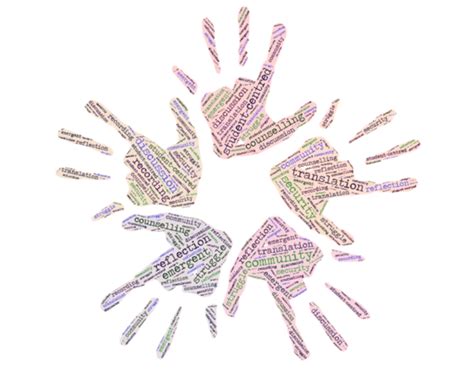 Community Language Learning 的图像结果