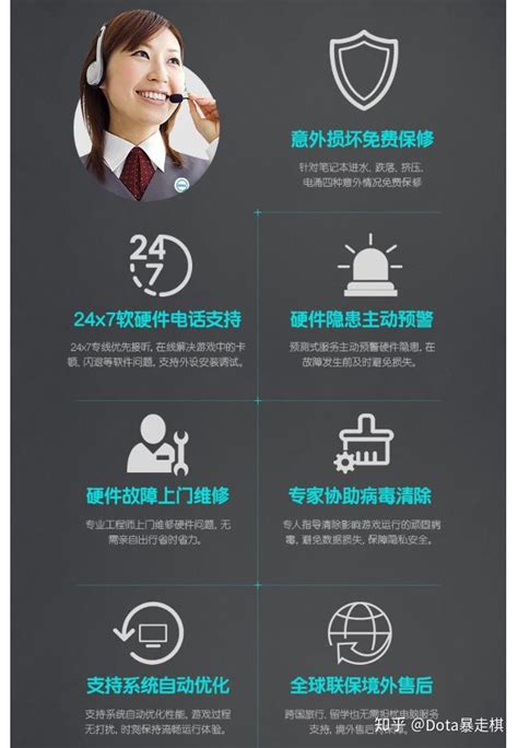 Alienware RefurbMe 的图像结果