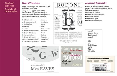 UG BDES Studio 3 | Typography And Print In Visual Communication | CEPT ...