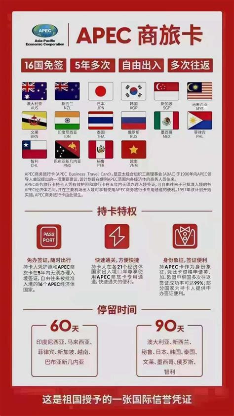 APEC商务旅行卡_生活_GQ男士网