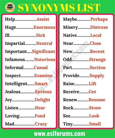 Synonyms: List of 200 Synonyms in English for ESL Learners! - ESL Forums