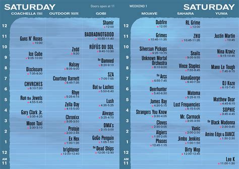 Coachella Line Up With Hours