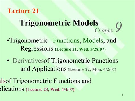 Modelling with Trigonometric Functions II 的图像结果