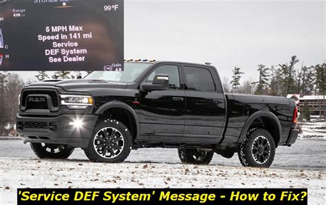Image result for Def System Problems