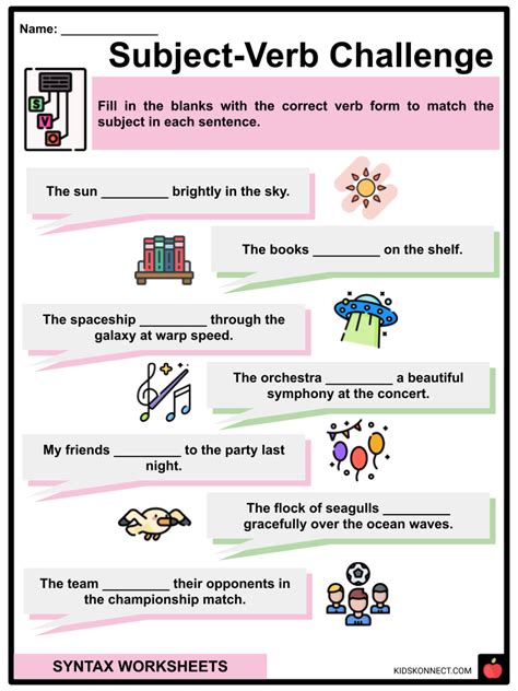 Image result for Short Syntax