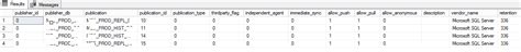 Image result for Replication in SQL Server
