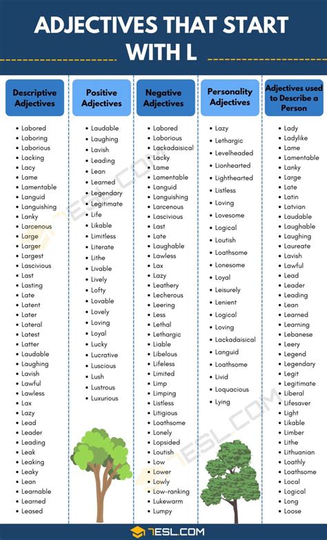 Adjectives that Start with L (800+ L Adjectives in English) • 7ESL