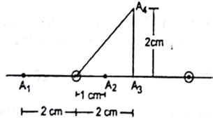 Figure shows two parallel wires separated by a distance of 4.0 cm and ...