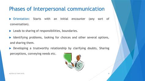 Dynamics of Communication | PPT | Dating | Family and Relationships