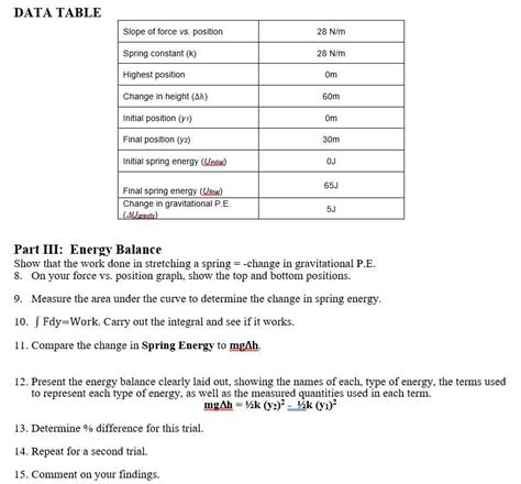 Image result for Determining Spring Constant From Projectile Flight